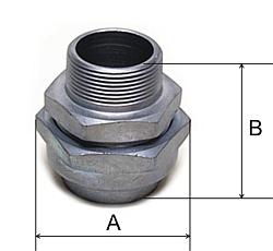 UNIÃO MACHO FÊMEA - HUEMFEX